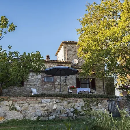Apartment Podere Sagna *